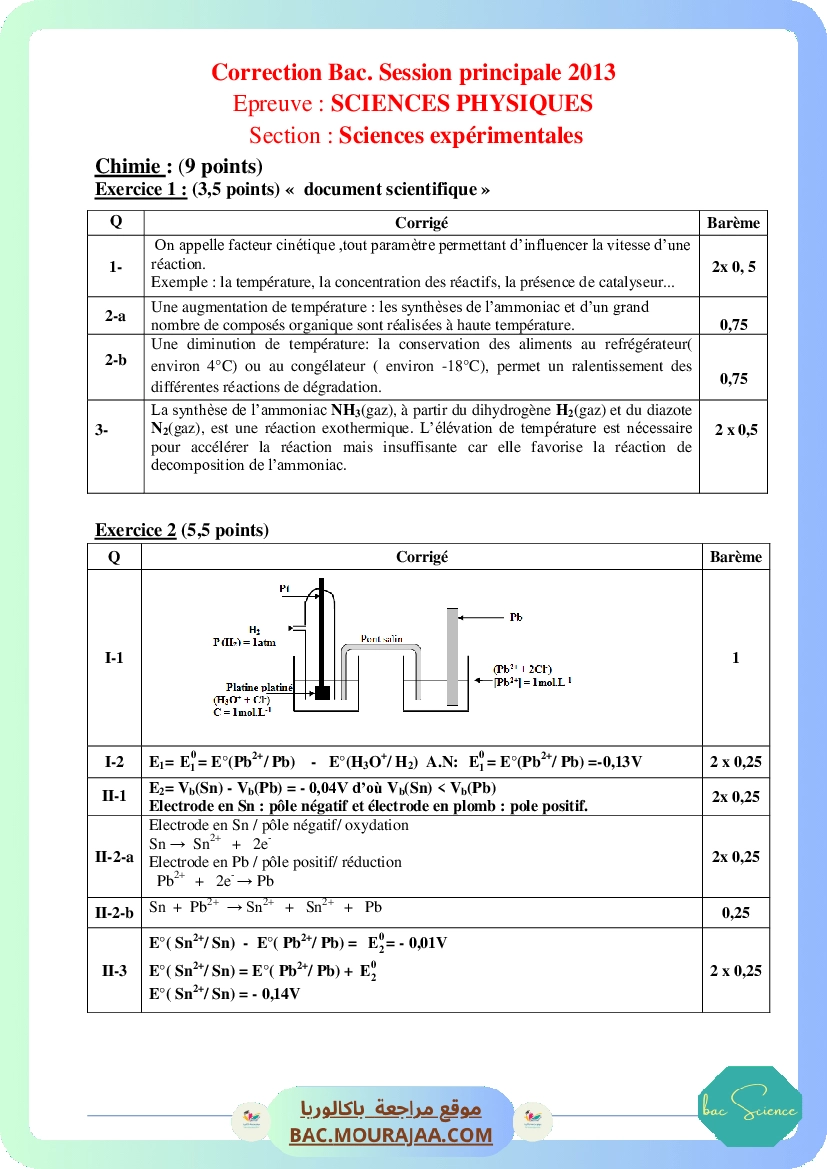 Corrigé principale physique Bac 2013 – Section science